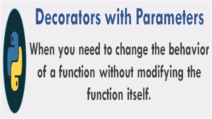 Decorators with parameters?