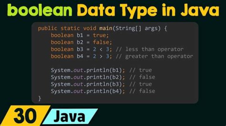 Default value of 'boolean' and 'Boolean' in Java