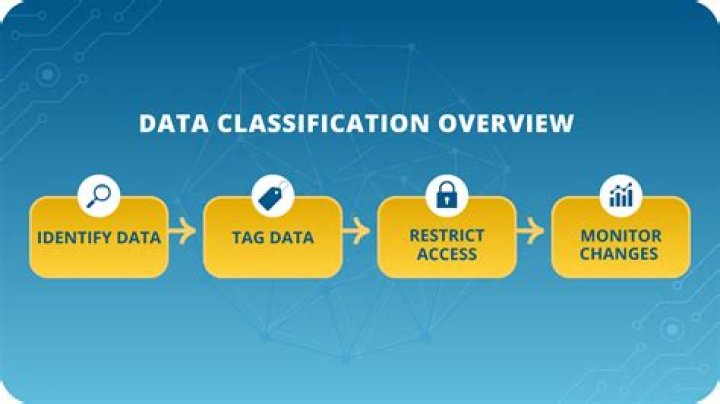 Define empty data.table directly with the correct data type