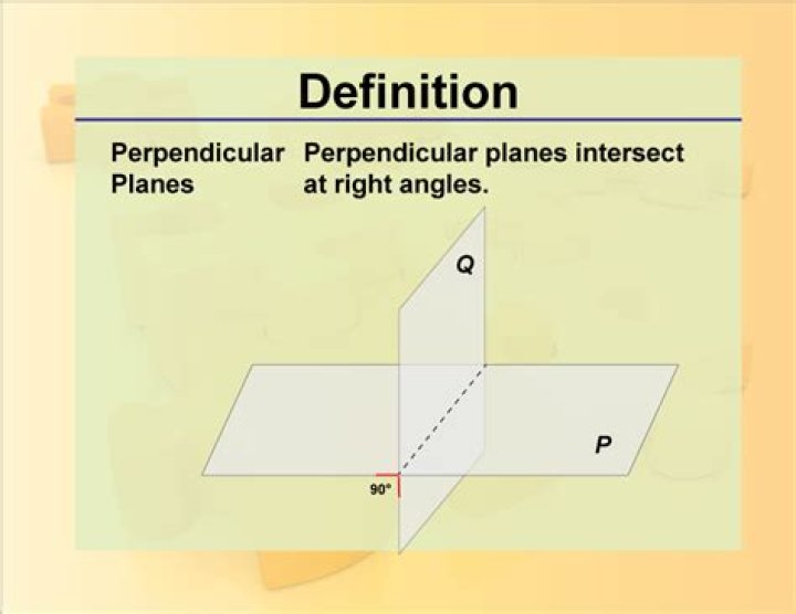 Defining perpendicular lines in the 3D space