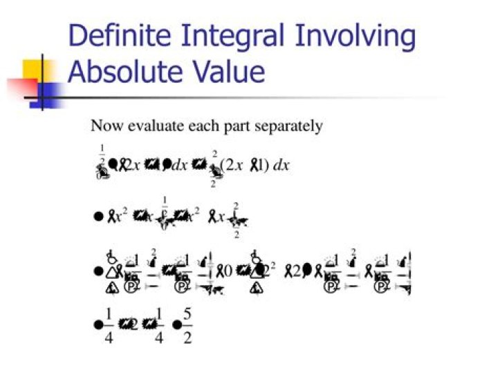Definite integral of absolute value function?