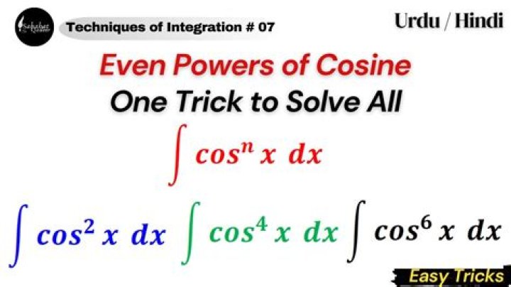 Definite integral of even powers of Cosine.