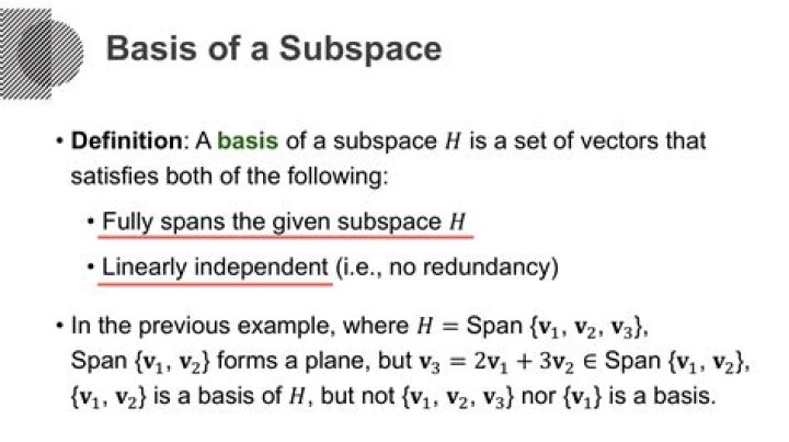 Definition for Basis of a Subspace