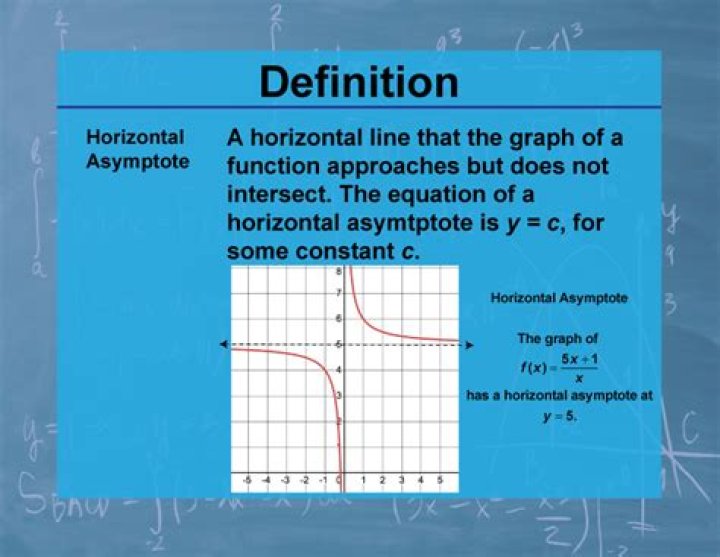 Definition of asymptote