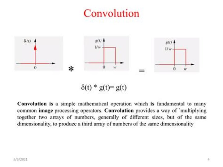 Definition of convolution?