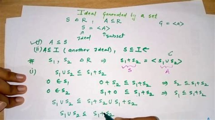 Definition of Ideals generated by a set