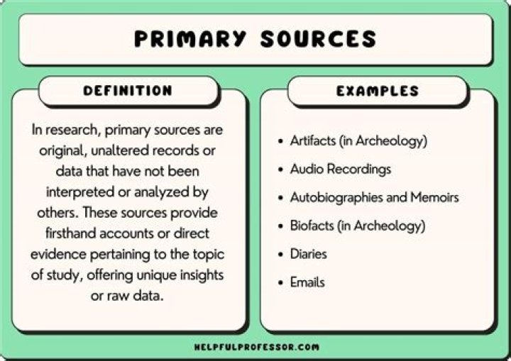 Definition of primary ideal [duplicate]