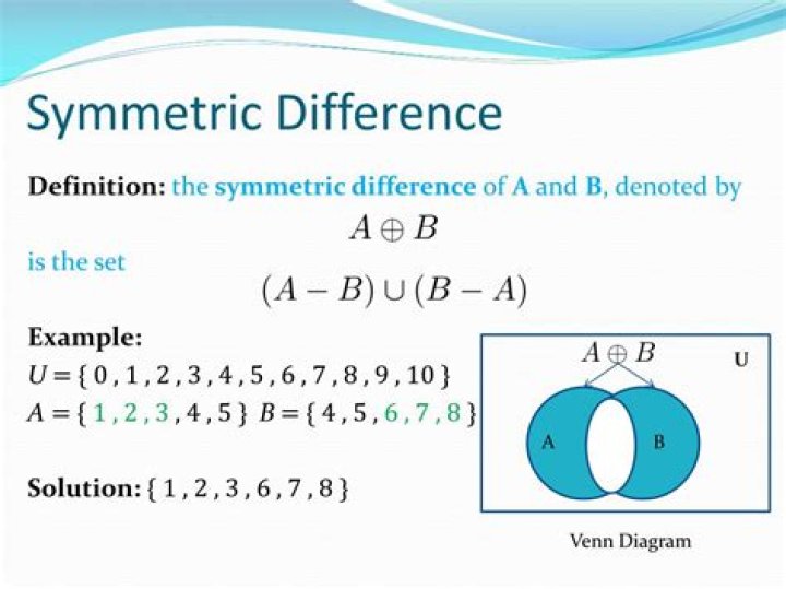 Definition Of Symmetric Difference