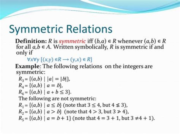 Definition of symmetric relation