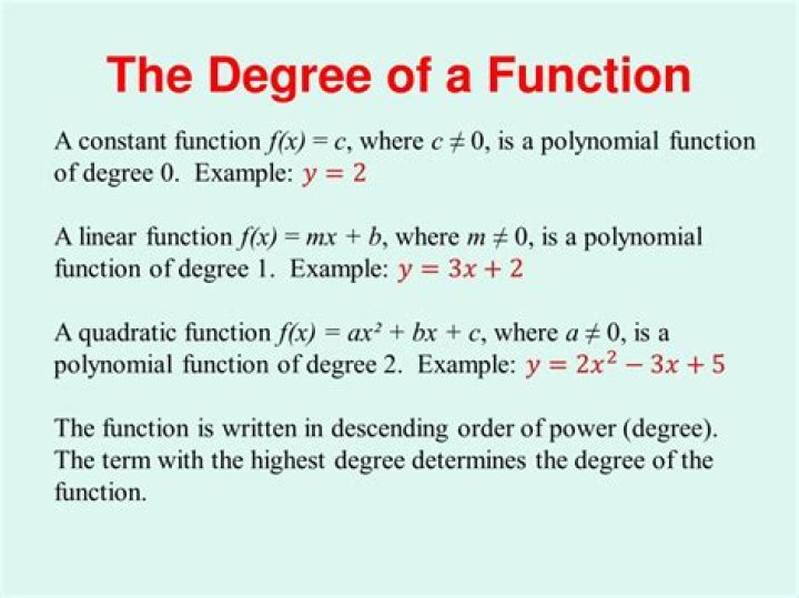 Degree of a function