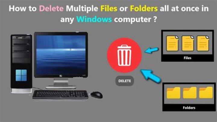 Delete all files from a folder and its sub folders
