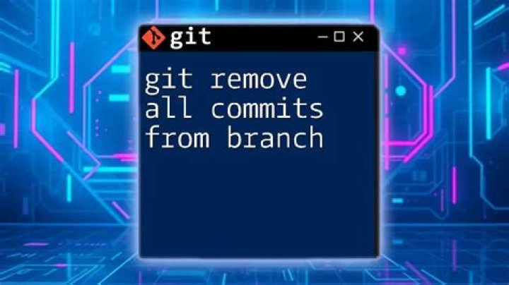 Delete commits from a branch in Git
