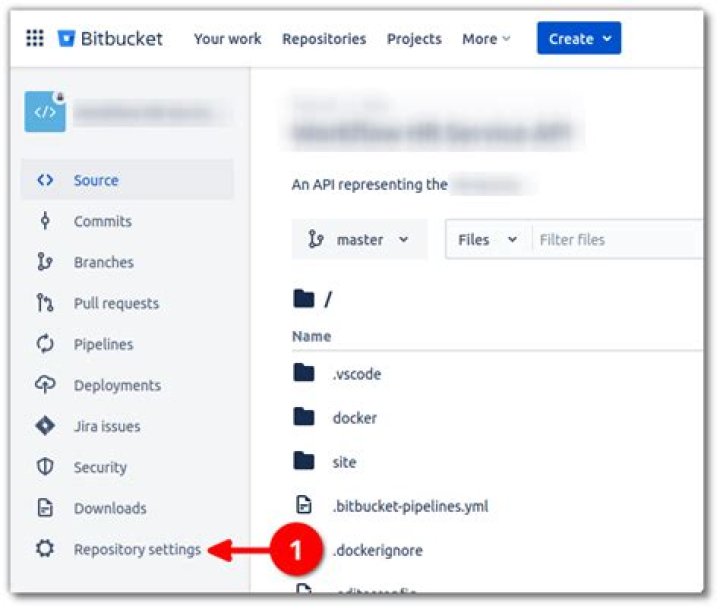 Dependencybot or similar free tool on bitbucket [closed]