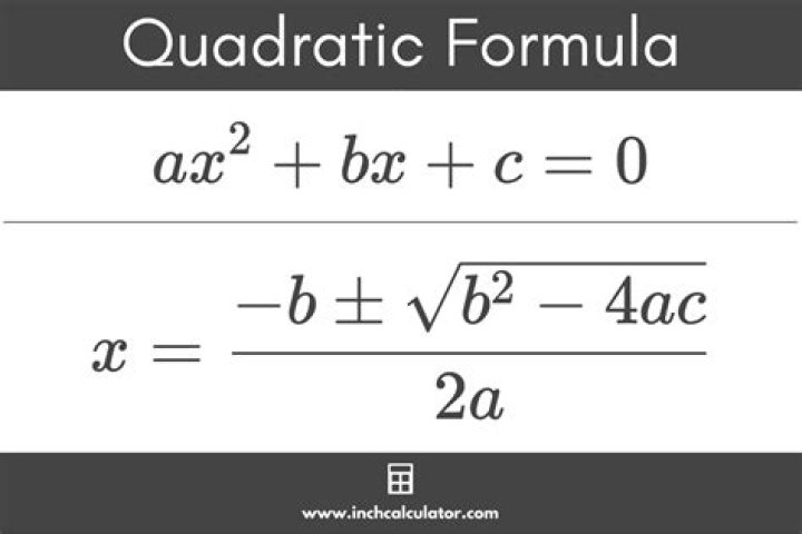 Derivation of the quadratic equation [closed]