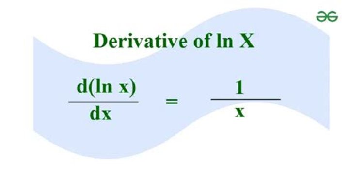 Derivative I do not understand: $\ln (\ln x)$