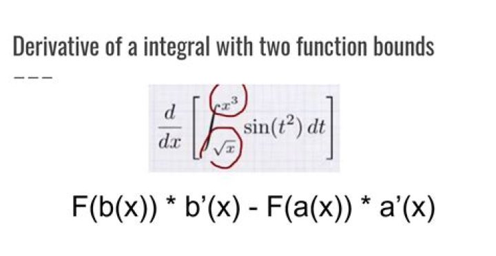 Derivative of an Integral with Two Functions as Bounds