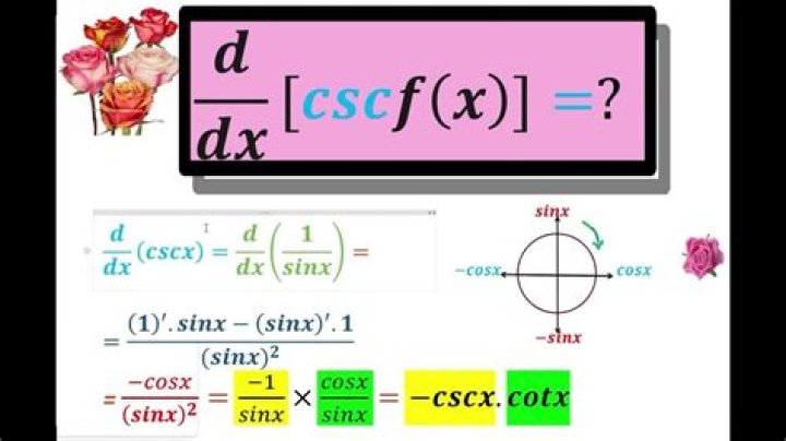 Derivative of $\csc(f(x))$