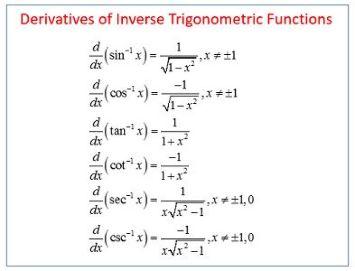 Derivative of inverse cosecant?