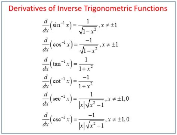 Derivative of inverse trig function