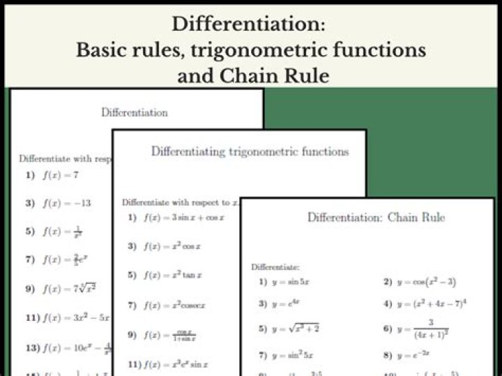 Derivative of Trig Function with exponent and chain rule logic