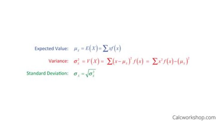 Derive the expected value and variance of $Z$