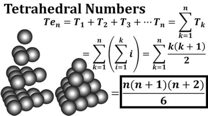 Deriving the formula for the $n^{th}$ tetrahedral number