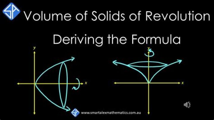 Deriving the Volume of a Cone using Solids of Revolution