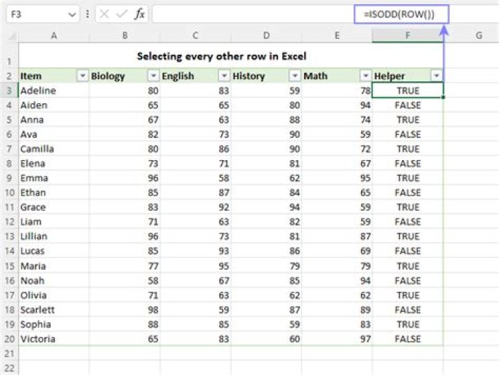 Deselecting a column by name