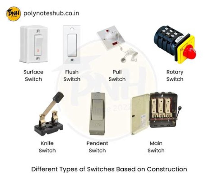 detailed listing and description of freearc switches