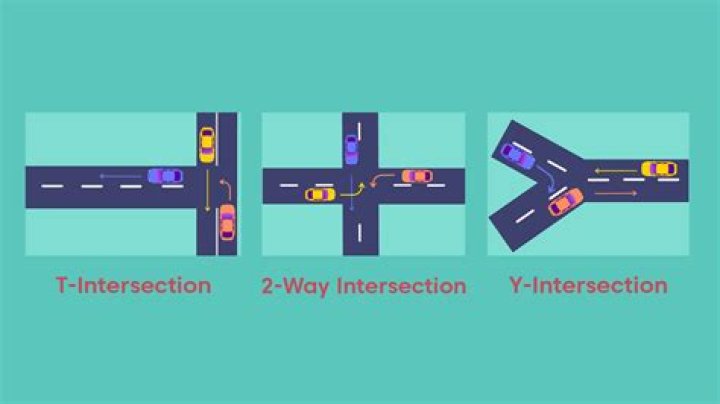 Detecting an Intersection between Simple Shapes