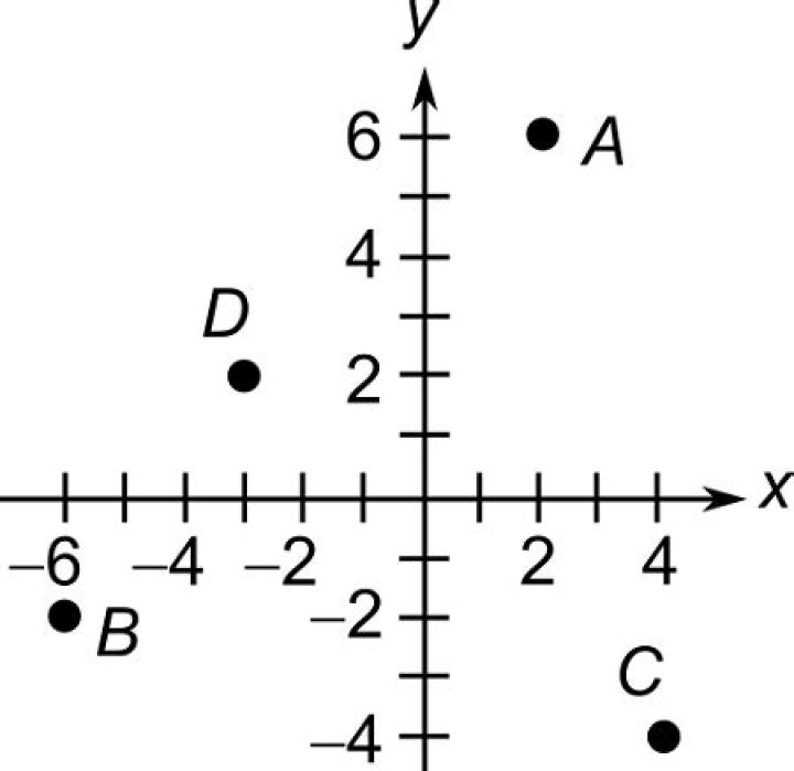 Determination of a point is inside a triangle by determinants