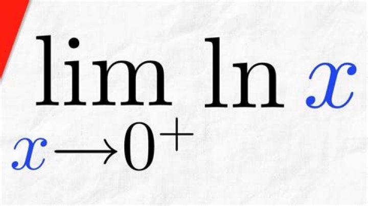 Determine the following limit as x approaches 0: $\frac{\ln(1+x)}x$