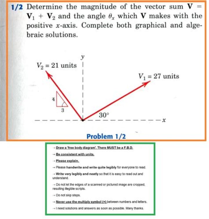 Determine the magnitude of the vector sum