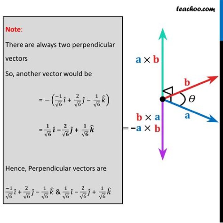 Determining a perpendicular vector to two given vectors.