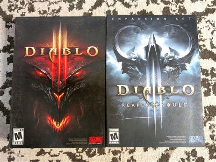Diablo III Installation Size