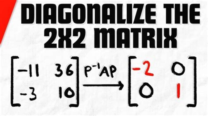 Diagonalizing symmetric 2x2 matrix