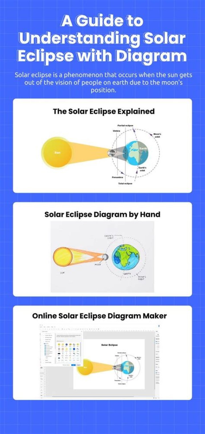 Diagram from Eclipse documentation
