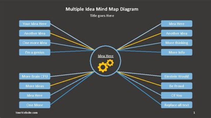 Diagram goes here