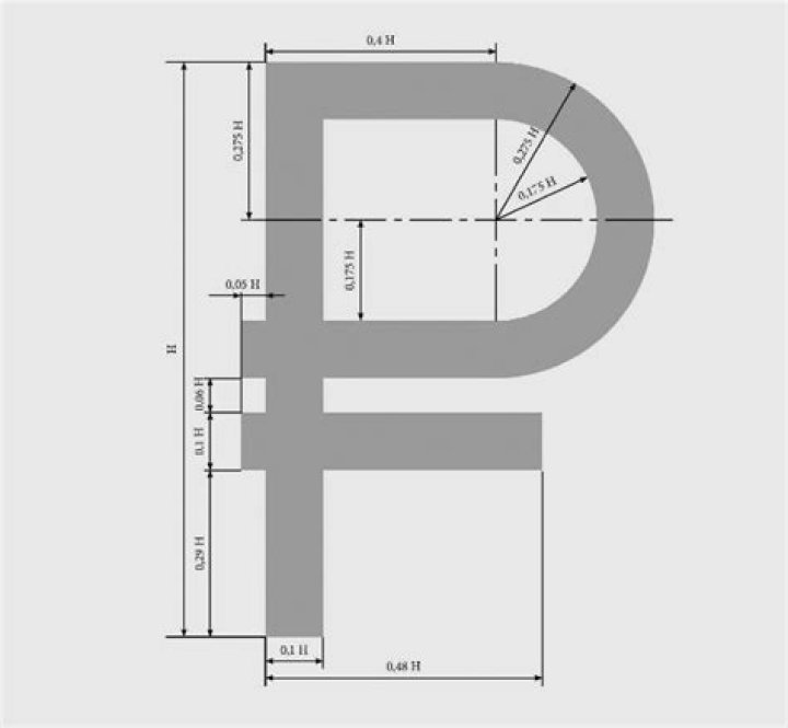 Diagram of new Ruble symobl