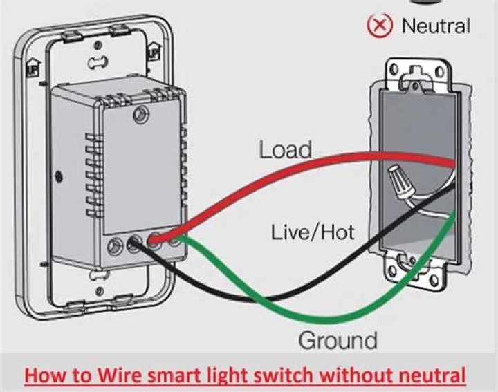 Diagram Without Wires