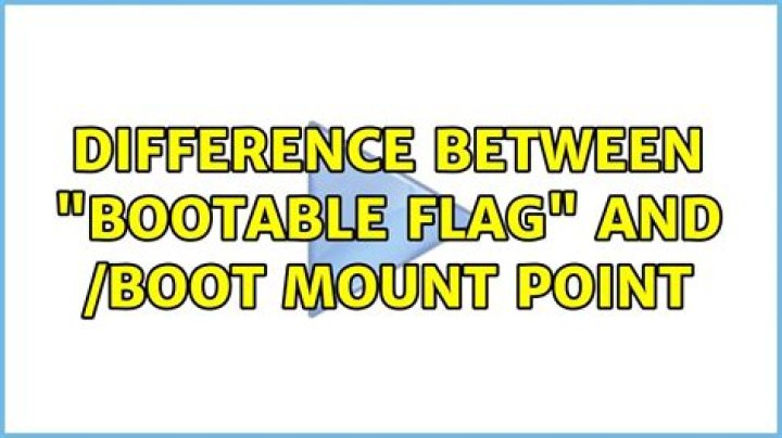 Difference between 