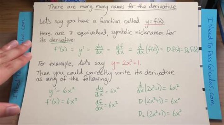 Difference between df[x], df[[x]], df['x'] , df[['x']] and df.x