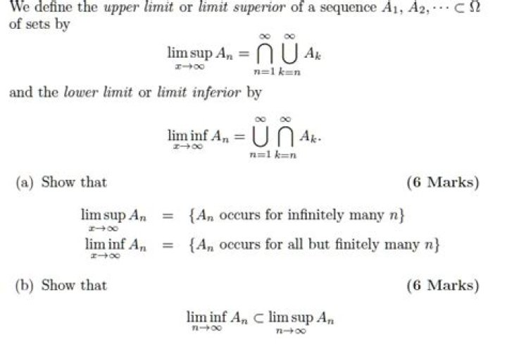 Difference between limsup and sup