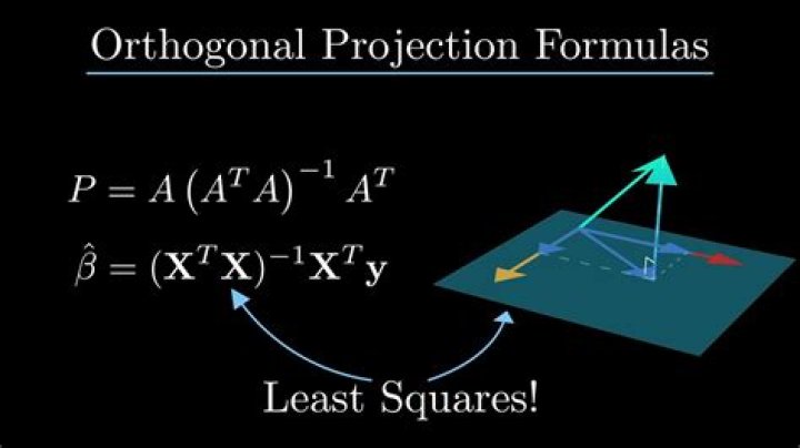 Difference between orthogonal projection and least squares solution