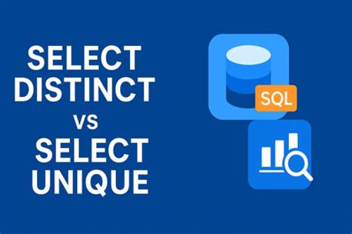 Difference between Select Unique and Select Distinct