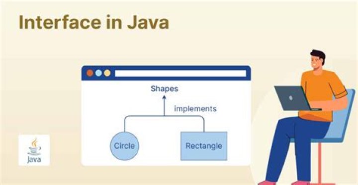Difference between static types and dynamic classes in Java