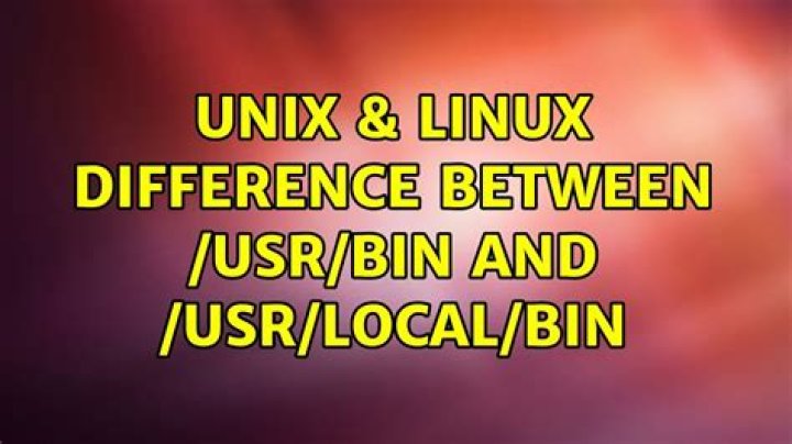 Differences between /bin, /sbin, /usr/bin, /usr/sbin, /usr/local/bin, /usr/local/sbin