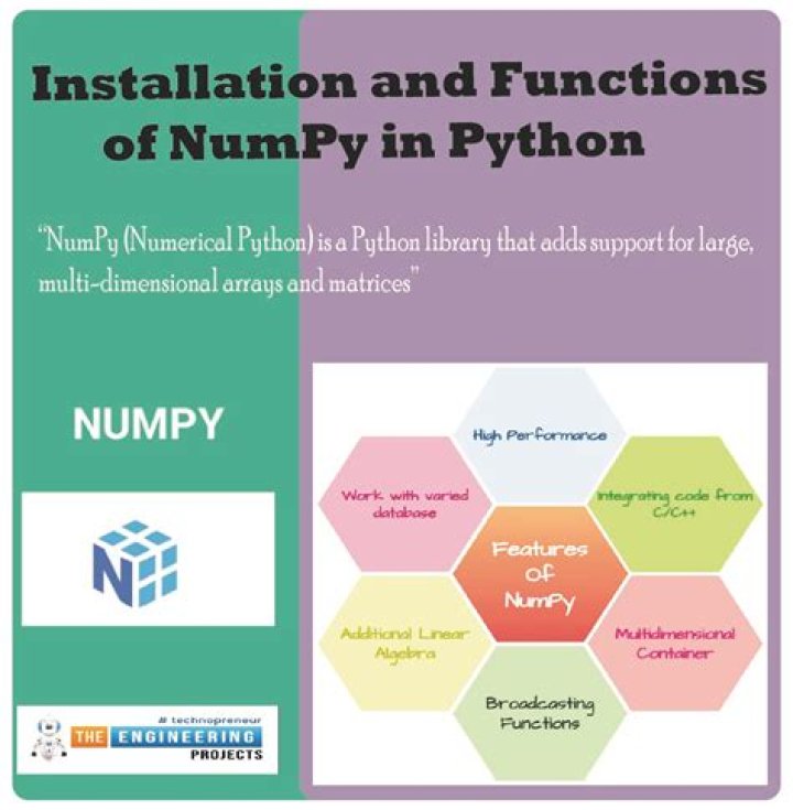 Different axis indication between np.delete and np.mean in numpy array of Python