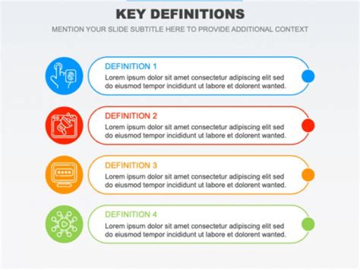 Different definitions of a 