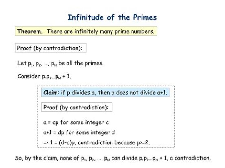 Different ways to prove there are infinitely many primes?